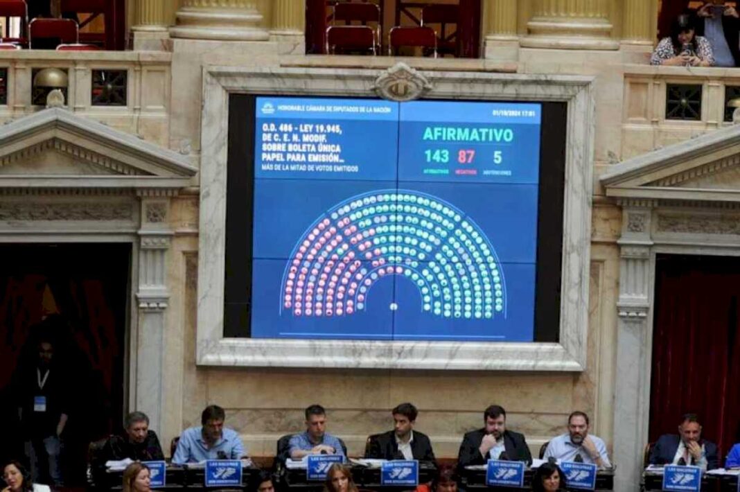 es-ley:-diputados-aprobo-la-boleta-unica-de-papel-y-empezara-a-usarse-en-las-elecciones-2025